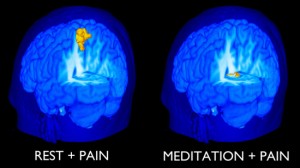 5 motive importante pentru care sa te apuci de meditatie si yoga 2