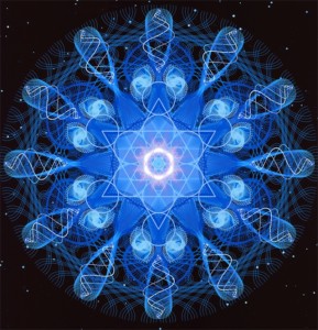 Chakra Gatului 4