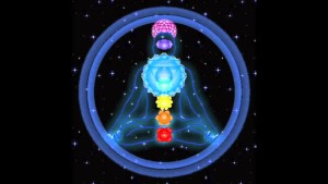 Chakra Gatului 5