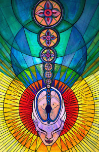 Cum putem activa chakra Poarta Pamantului? 4