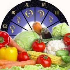 Cum ne influenteaza alimentatia destinul - II 2