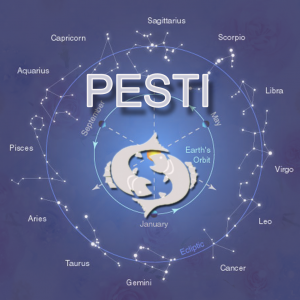 Dieta astrologica a zodiei Pesti 3