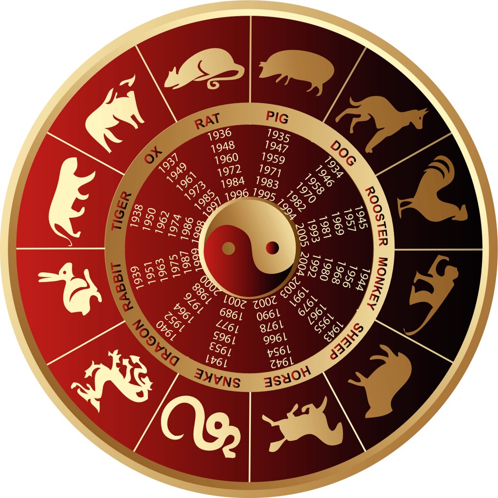 Anul Nou Chinezesc 2