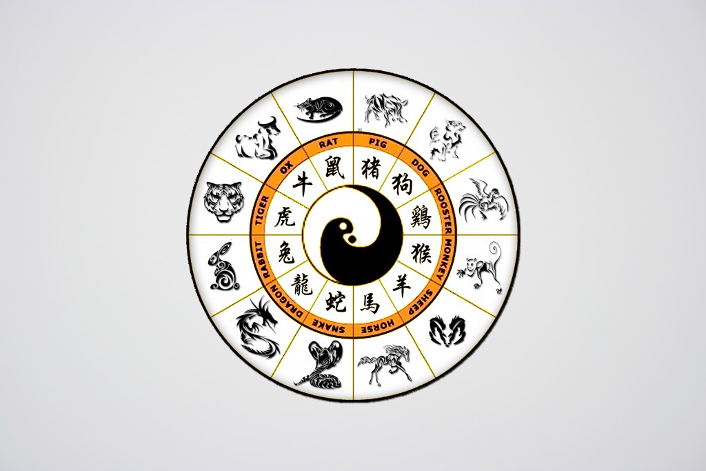Horoscopul chinezesc 2017 - ce le rezervă zodiilor Anul Cocoșului de Foc?