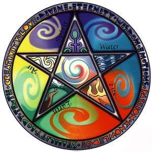 10 smboluri spirituale Pentaclul